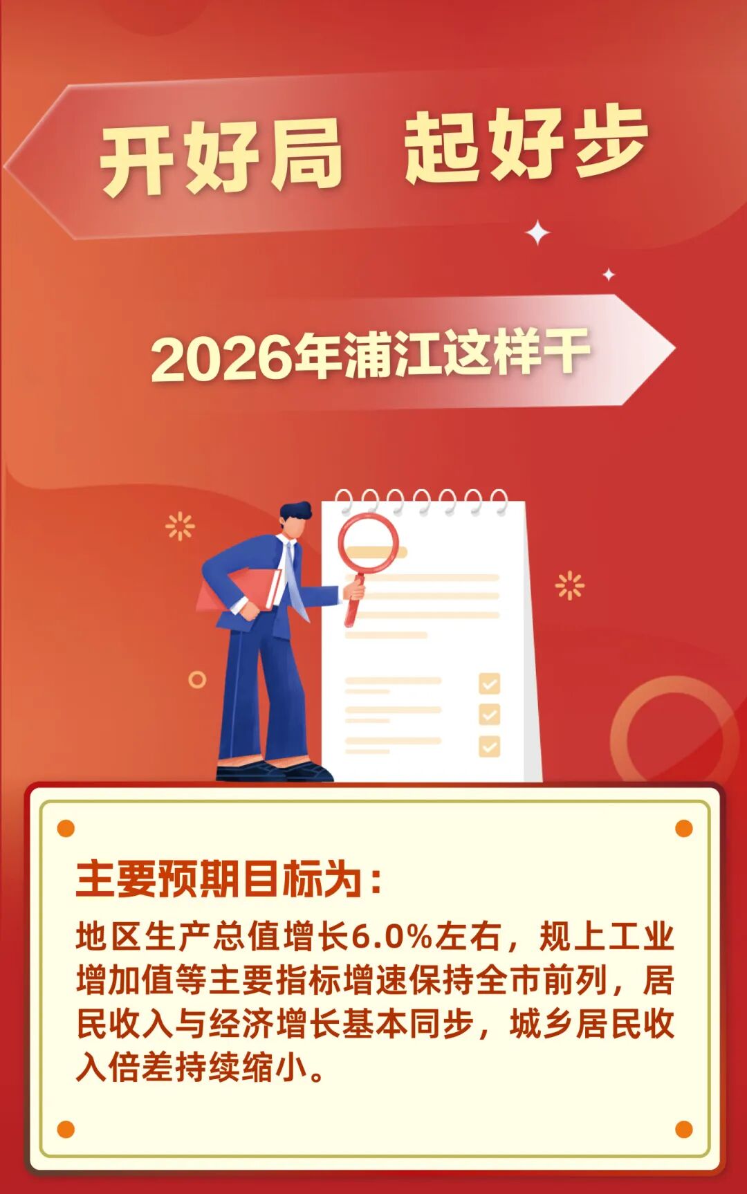 2026年政府工作报告-05.jpg
