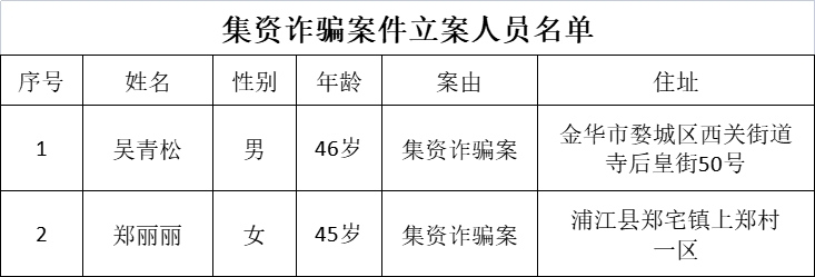 320FE8FF-6A31-40a7-8B88-5EC3526B5588.png